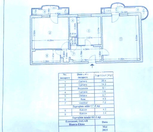 Colentina, Mc.Donald's Rau, Fundeni